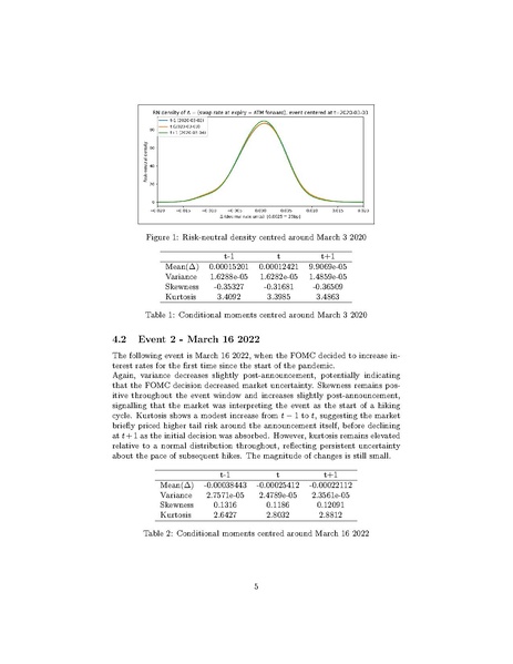 File:Applying Breeden-Litzenberger to swaption prices.pdf