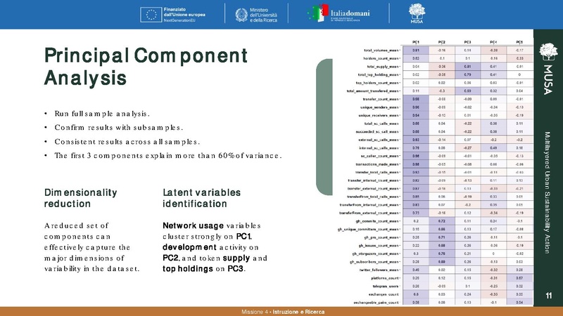 File:Tokenization-AMASES-2025.pdf