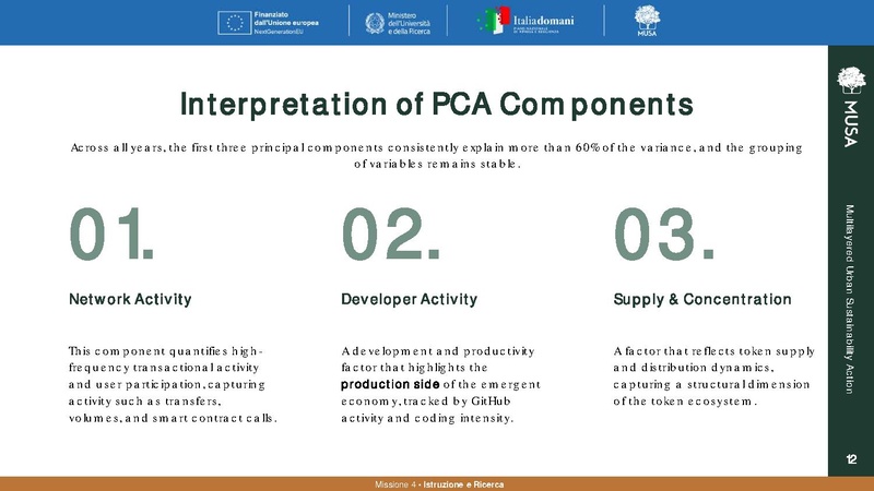 File:Tokenization-AMASES-2025.pdf