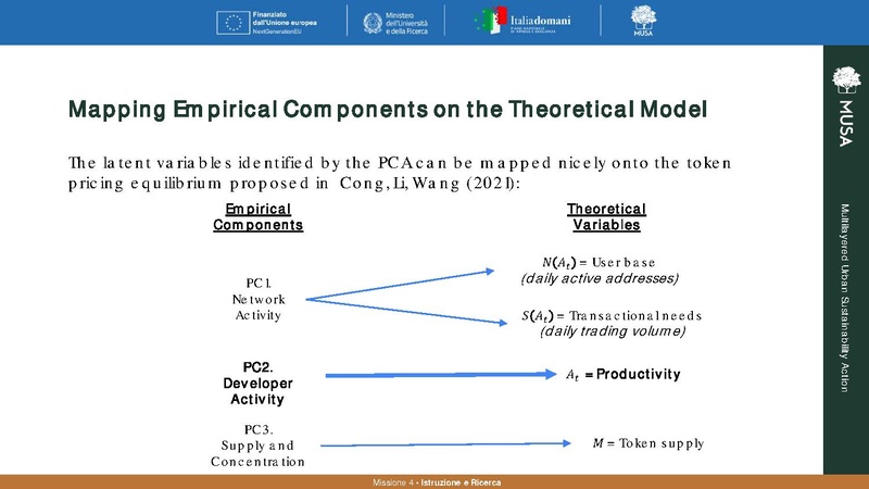 File:Tokenization-AMASES-2025.pdf