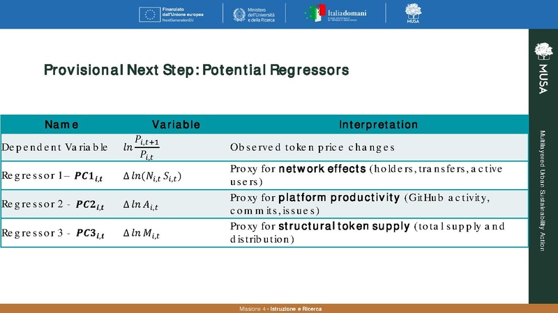 File:Tokenization-AMASES-2025.pdf