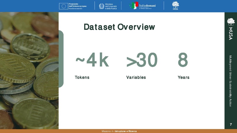 File:Tokenization-AMASES-2025.pdf