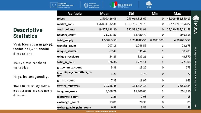 File:Tokenization-AMASES-2025.pdf
