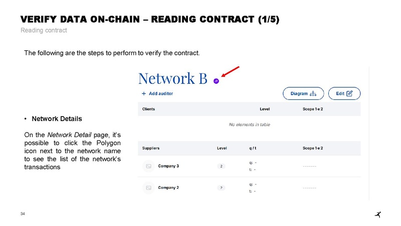 File:Bocconi Musa Technical analysis Part 2.pdf