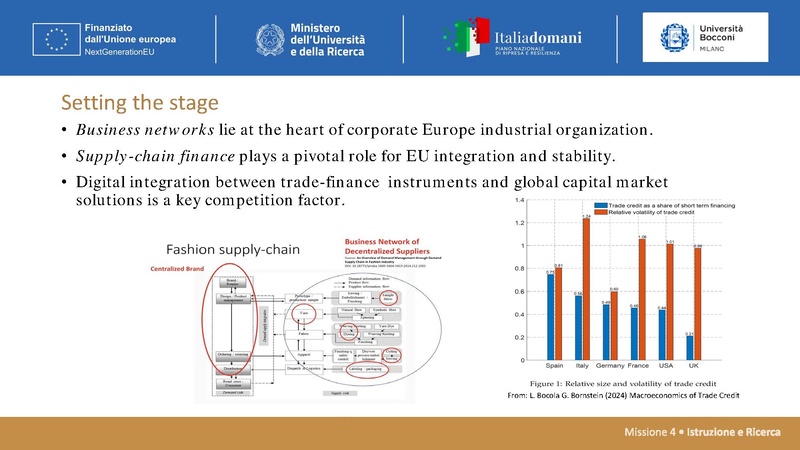 File:ECB Bocconi Baffi Fintech Lab Partnership Proposal.pdf