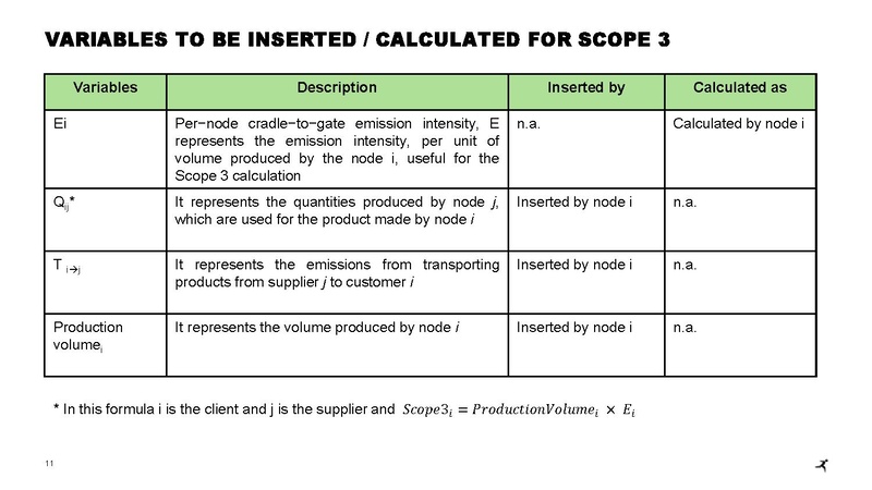 File:Bocconi Musa Technical analysis Part 1.pdf