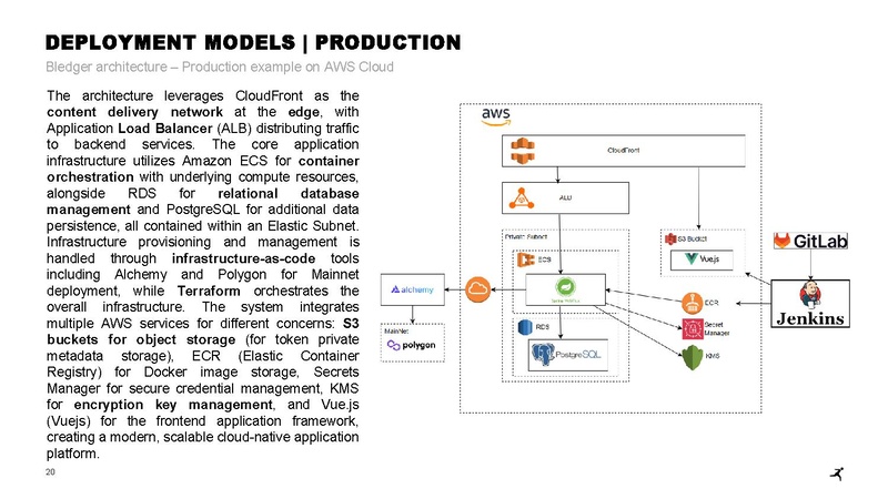 File:Bocconi Musa Technical analysis Part 1.pdf