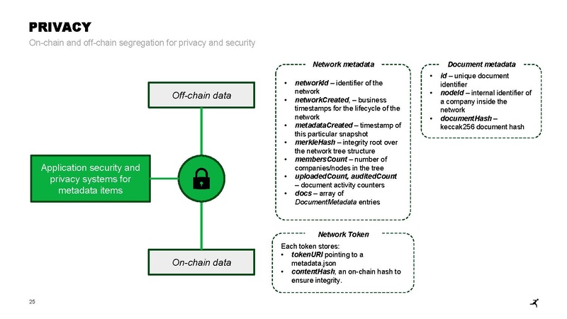File:Bocconi Musa Technical analysis Part 1.pdf