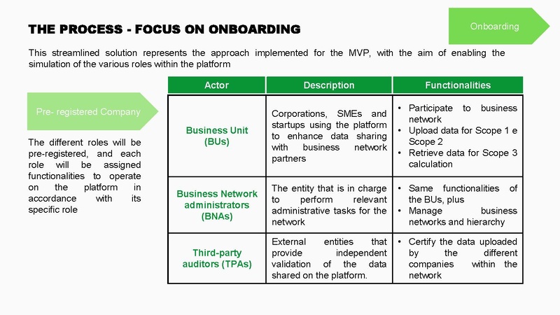 File:Bocconi Musa Technical analysis Part 1.pdf
