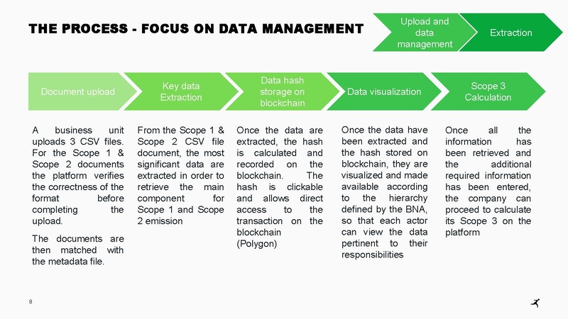 File:Bocconi Musa Technical analysis Part 1.pdf